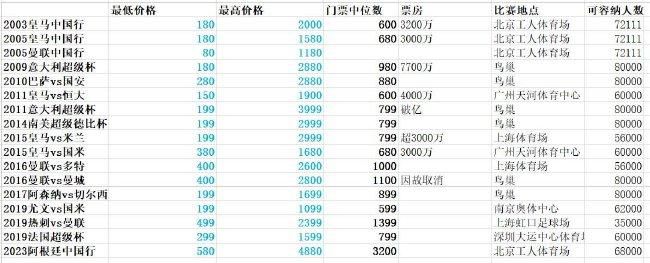健身教练和埃洛罗演员
